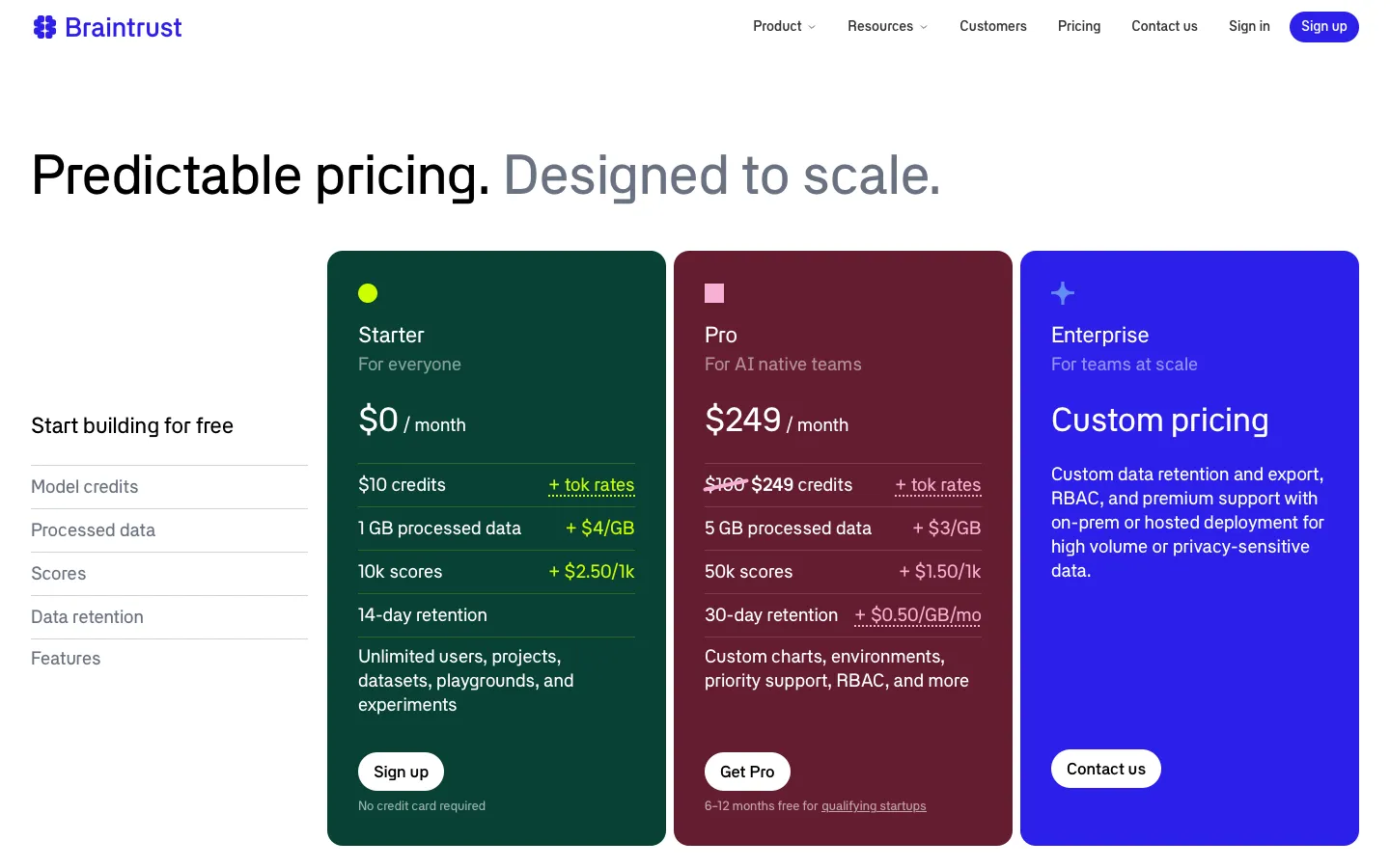 braintrust.dev - Pricing Screenshot Preview