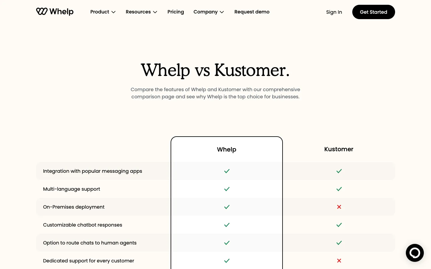 whelp.co - Compare Screenshot Preview