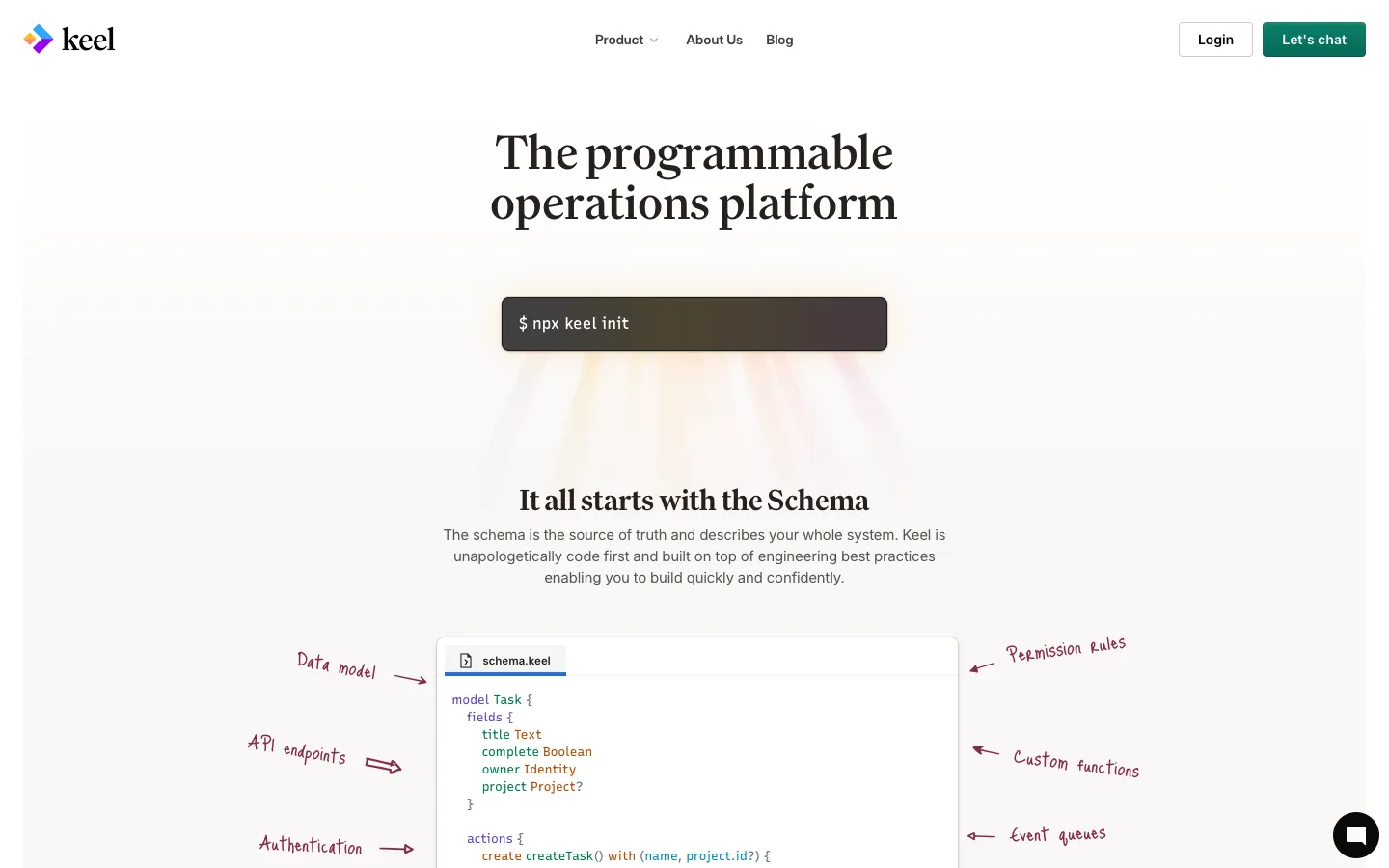 keel.so - Product Screenshot Preview