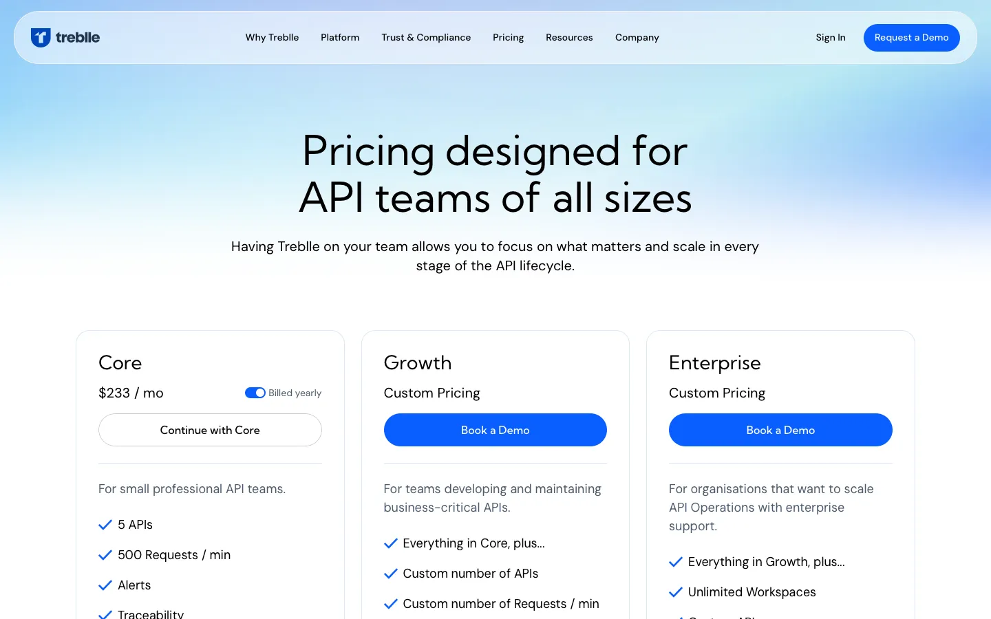 treblle.com - Pricing Screenshot Preview