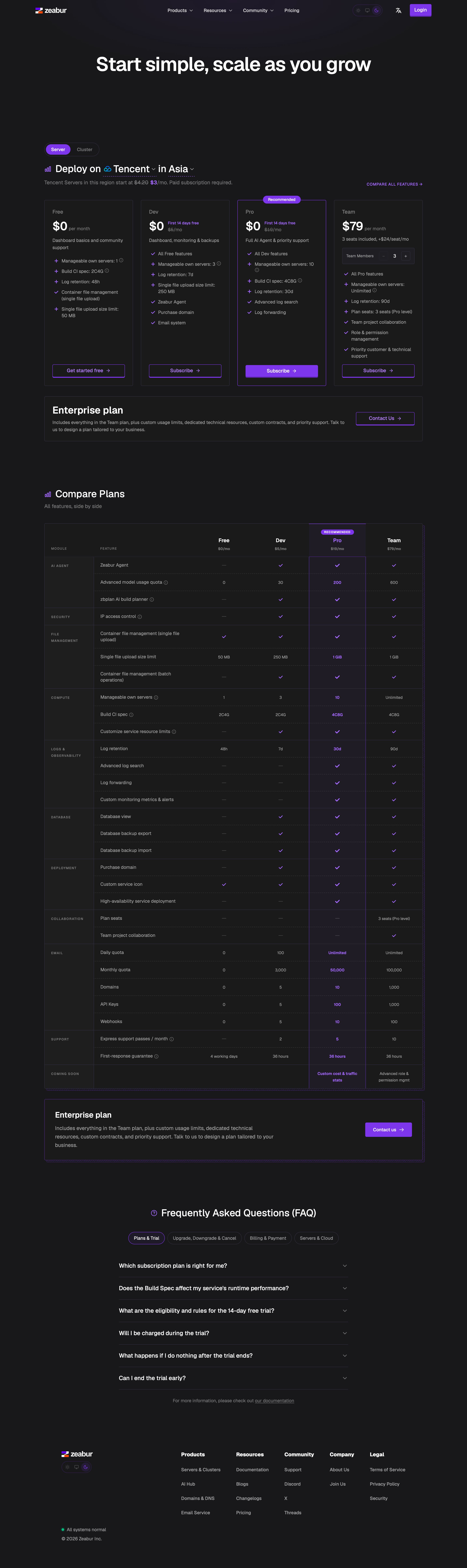 zeabur.com - Pricing - Zeabur - Desktop - Thu Jul 30 2026 07:46:09 GMT+0000 (Coordinated Universal Time) Screenshot
