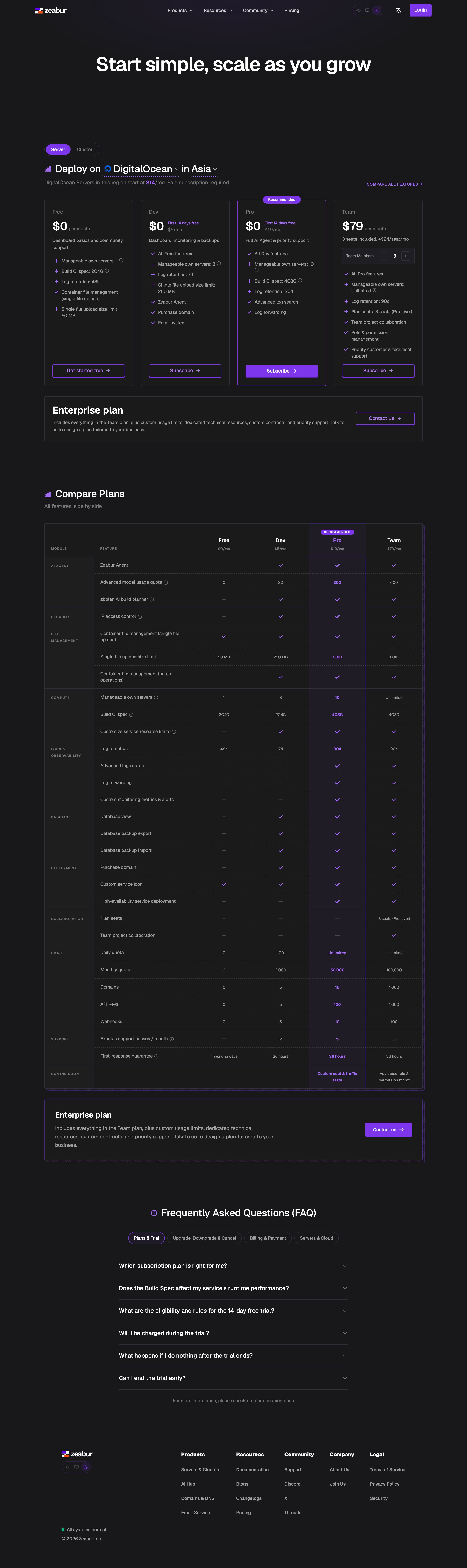 zeabur.com - Pricing - Zeabur - Desktop Screenshot